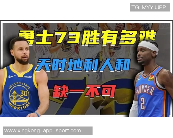 雷霆赛季惨遭十连败无缘追赶勇士历史73胜辉煌纪录